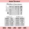 Kitchen Conversion Chart SVG, Kitchen Conversion Chart, Kitchen measurement SVG, Kitchen measurement PNG, DXF, Cricut, Cut File